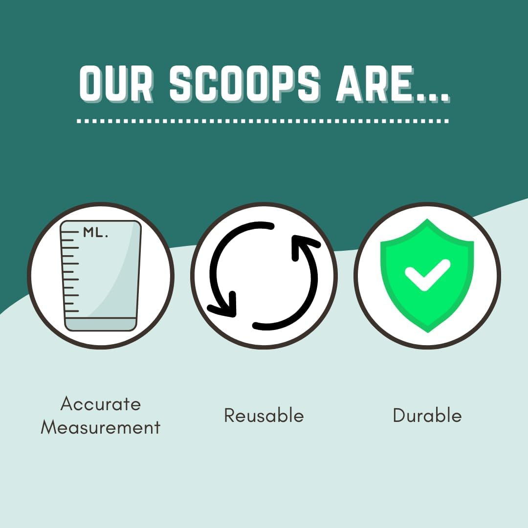 1/4 Cup (4 Tablespoon | 2 Oz. | 60 mL) Long Handle Scoop for Measuring Coffee, Pet Food, Grains, Protein, Spices and Other Dry Goods (Pack of 10)