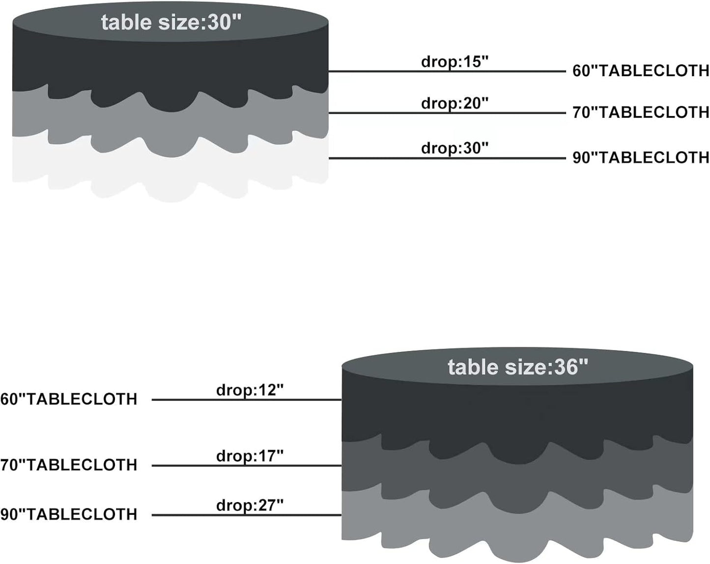 Fokitut 2 Pack Waterproof Round Tablecloth, 60 Inch, Stain Resistant and Wrinkle Polyester Table Cloth, Fabric Table Cover for Kitchen Dining, Wedding, Party, Holiday Dinner-Ivory