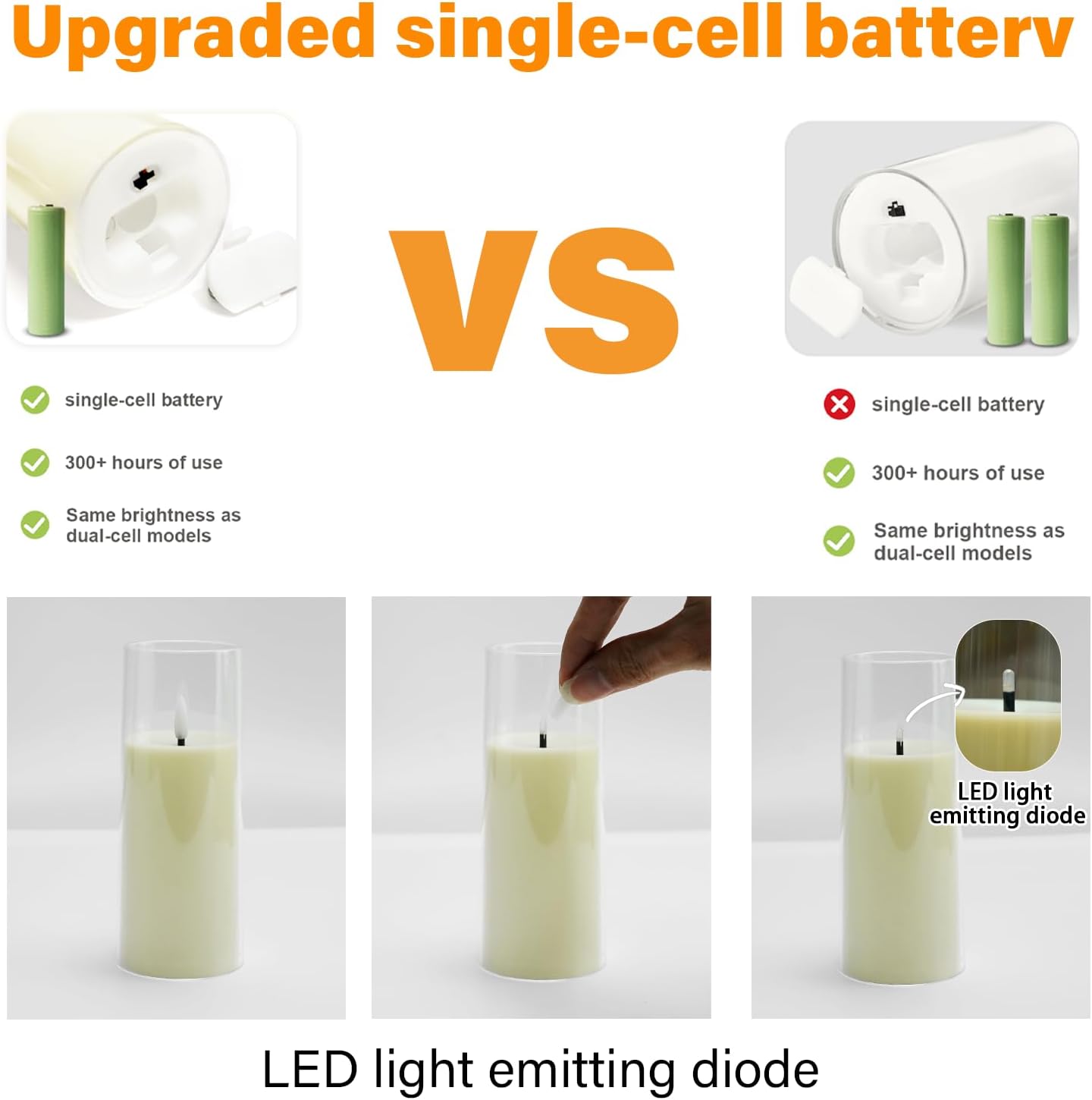 Flickering Flameless Candles Battery Operated with Remote and 2/4/6/8 H Timer Plexiglass Led Pillar Candles Pack of 9 (D2.3"xH 6"7"8")with Realistic Moving Wick Candles for Home Decor(Ivory)